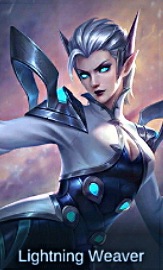 Skin Eudora