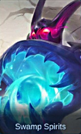 Skin Gloo
