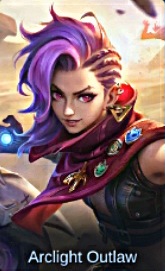 Skin Ixia