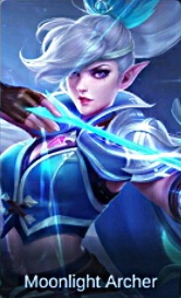 Skin Miya